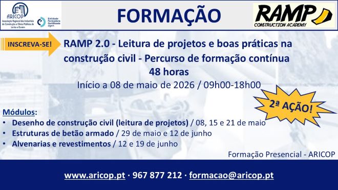 175948-div-ramp-2-0-site-2a-acao